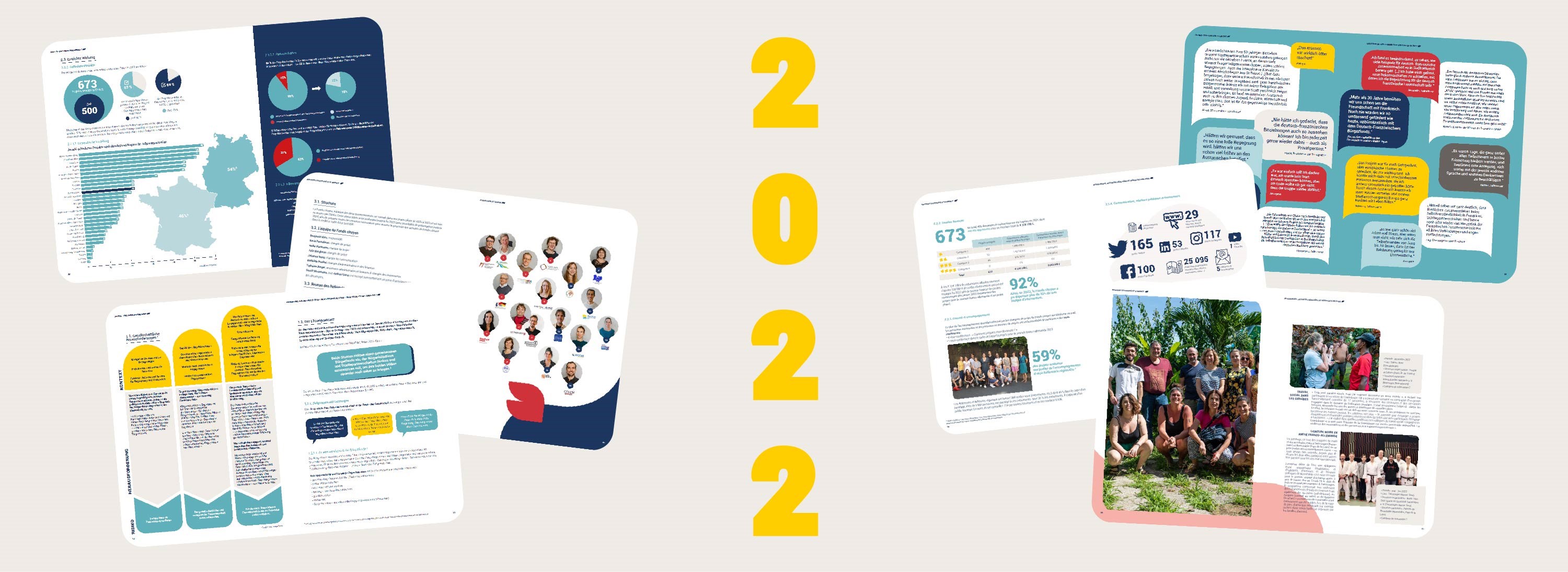 Jahres- und Wirkungsbericht 2022