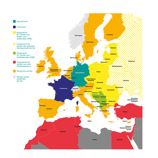 Fonds spéciaux PECO, PESE et Maghreb de l’année 2023