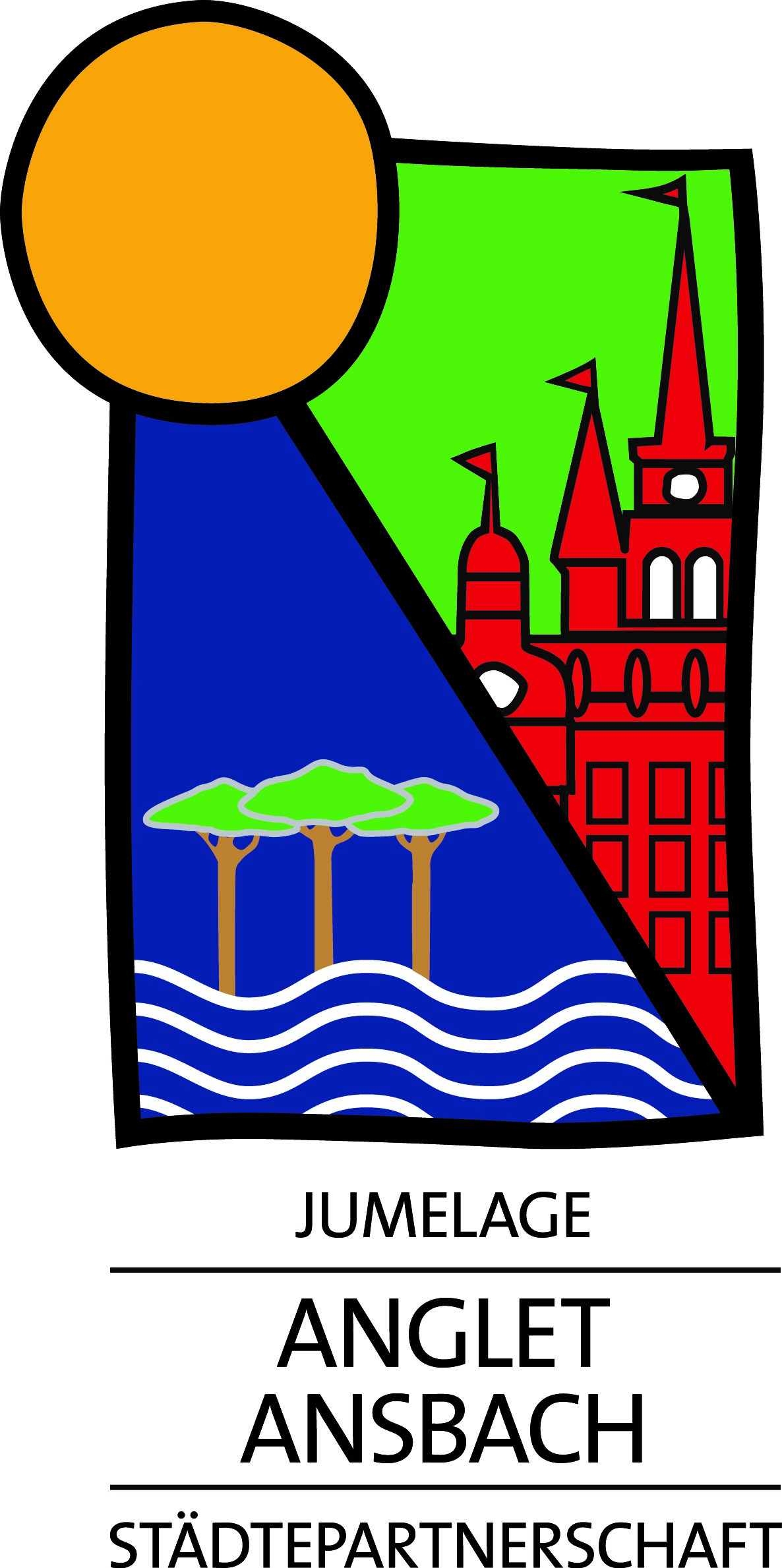 Partnerschaft  Anglet – Ansbach